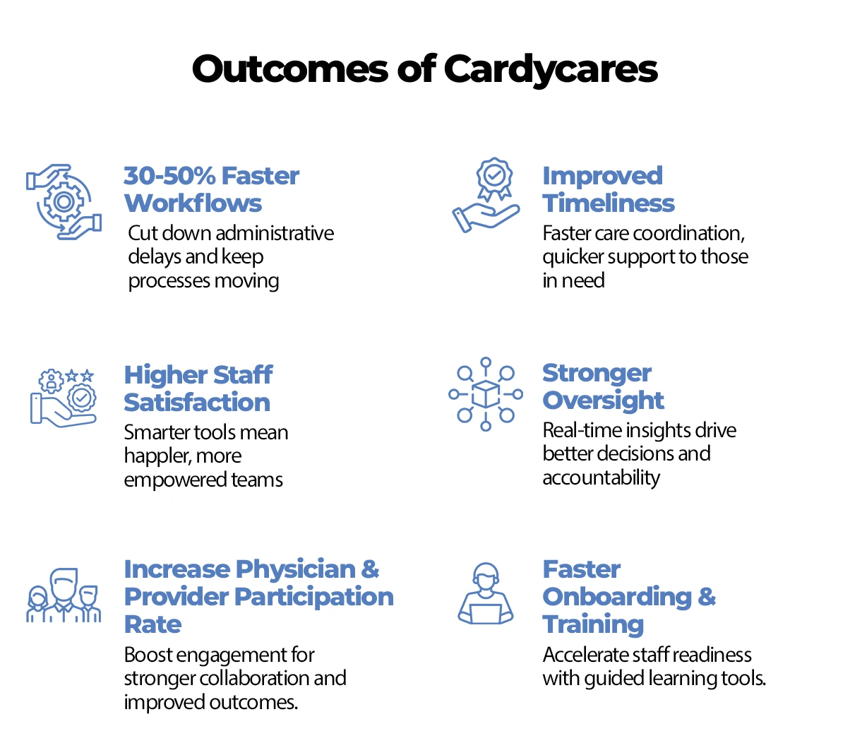 cardinality_outcomes2